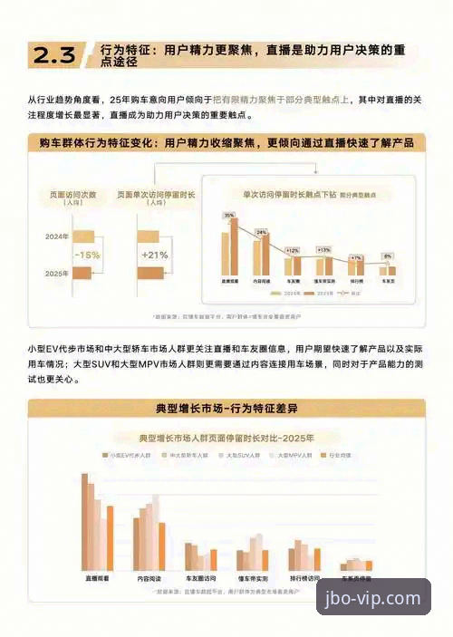 JBO入口 竞博体育平台2025年最新动态:JBO入口升级与行业趋势深度解析